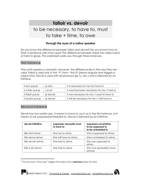 Falloir Vs Devoir To Be Necessary To Have To Must To French Etc