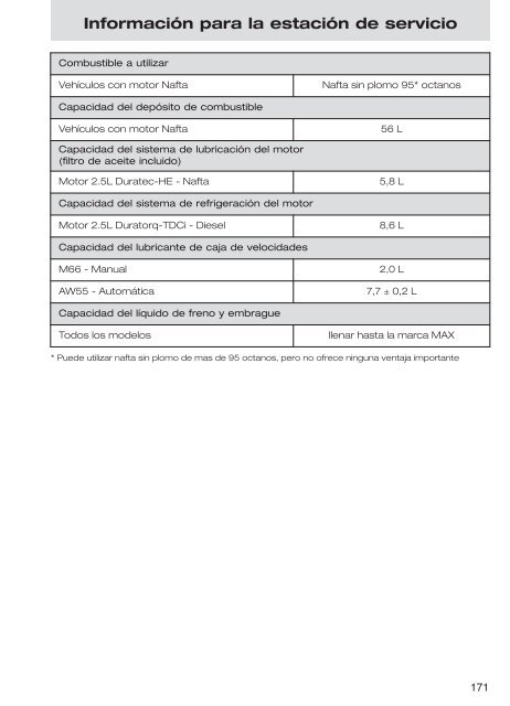 Manual del usuario (pdf) - Concesionario Ford en La Rioja es ...