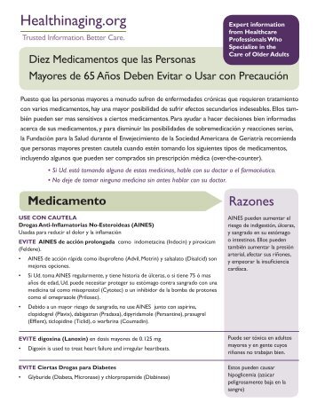 10 Medications Spanish Translation - Health in Aging