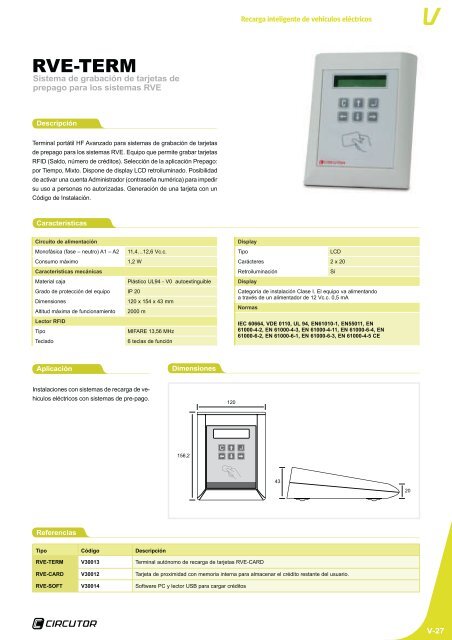 Recarga inteligente de vehículos eléctricos