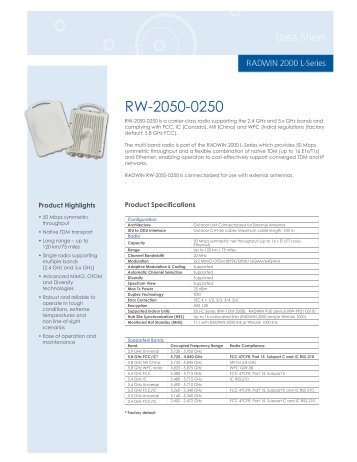 RW-2050-0250 - Radwin