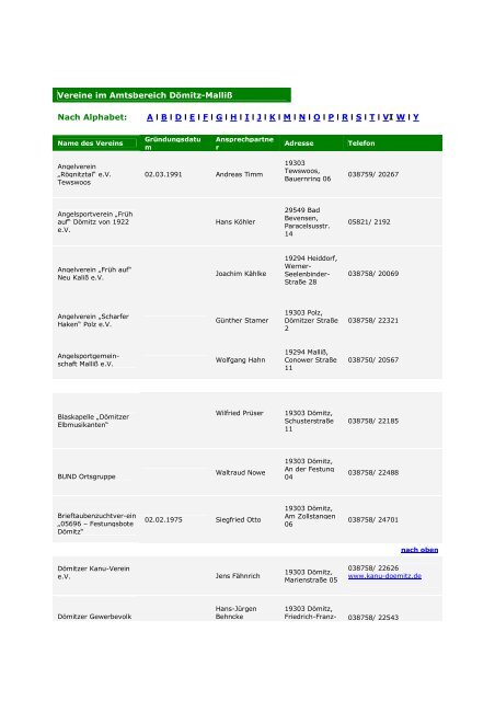 Vereine im Amtsbereich DÃ¶mitz-MalliÃ Nach Alphabet ...