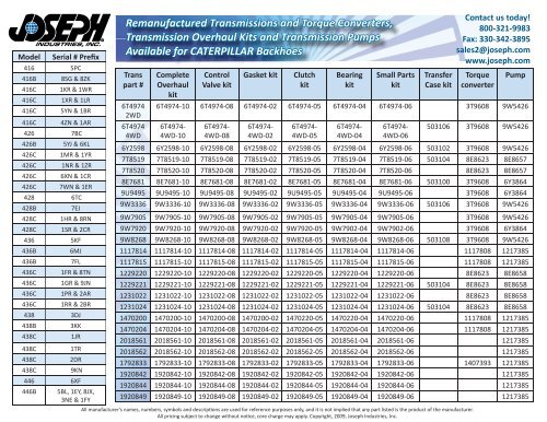 Caterpillar Transmission Kits - Joseph Industries, Inc.