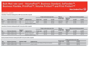 Price list for MailBaseTM - New Zealand Post