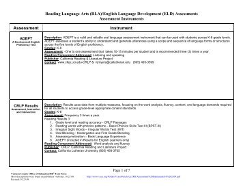 Reading Language Arts (RLA)/English Language Development ...