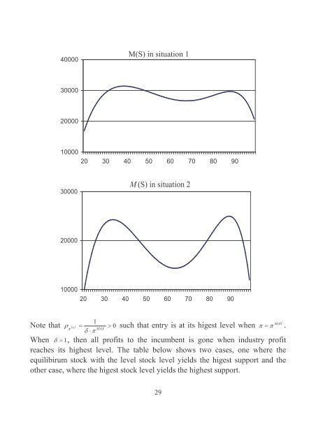 Lobbyism and Climate Change in Fisheries: A ... - ResearchGate