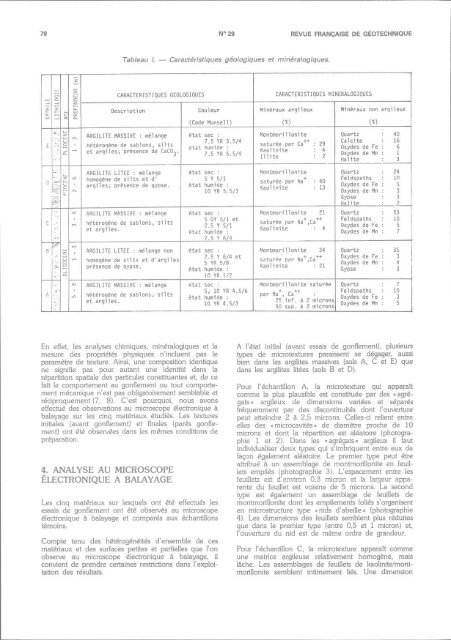 TÃ©lÃ©charger le numÃ©ro complet