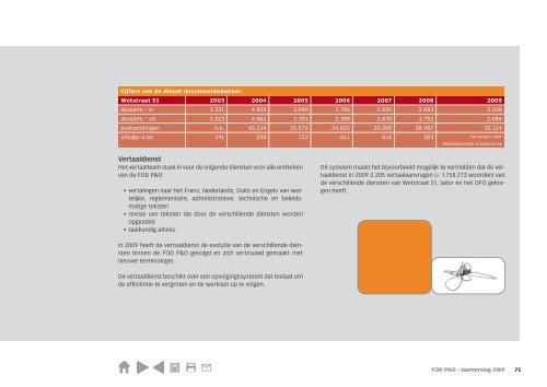 Engagement (PDF, 2.88 MB) - Fedweb - Federale Portaalsite