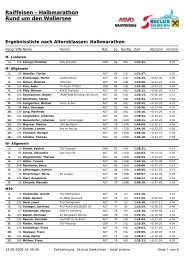 Raiffeisen - Halbmarathon Rund um den Wallersee - Skiclub ...