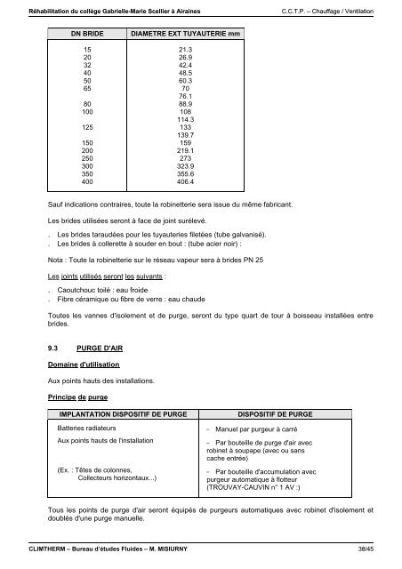 climtherm