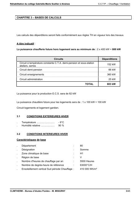 climtherm