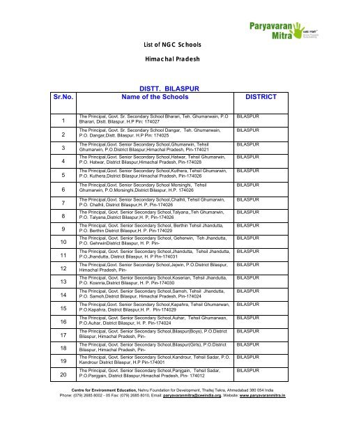 DISTT. BILASPUR Sr.No. Name of the Schools ... - Paryavaran Mitra