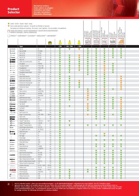 2013 catalogue catalogus katalog - bei Powers Europe