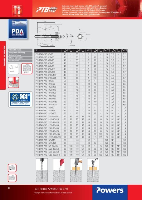 2013 catalogue catalogus katalog - bei Powers Europe