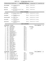 MATCH 136 —— .22 Caliber National Match Course - Results