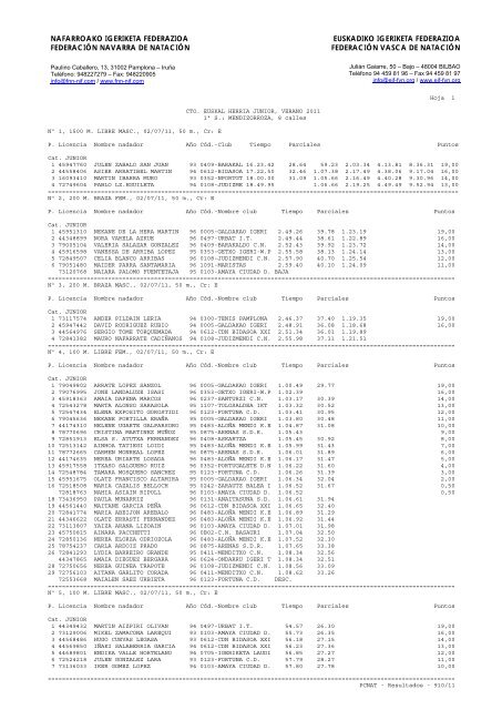 Plantilla papel FNN-NIF (macro1) - FederaciÃ³n Vasca de NataciÃ³n.