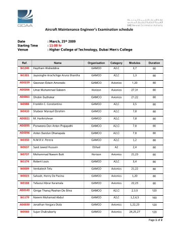 Aircraft Maintenance Engineer's Examination schedule