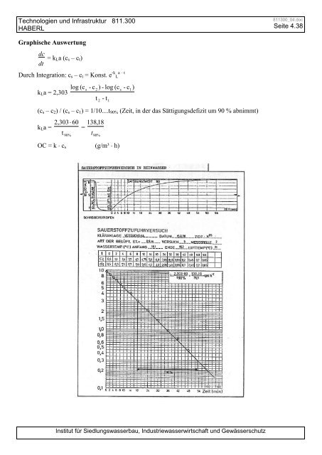 skriptum 811.300 kapitel 4 abwasserreinigung / 27.01.2012