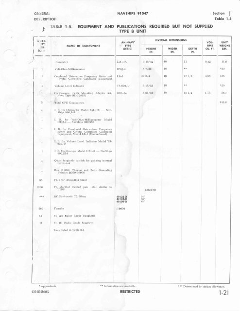 36 MB pdf download - VIR History