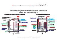 Arbeitsblatt - auf der Seite der steirischen Rauchfangkehrergesellen