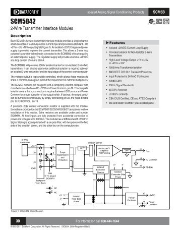 SCM5B42 2-Wire Transmitter Interface Modules - Dataforth