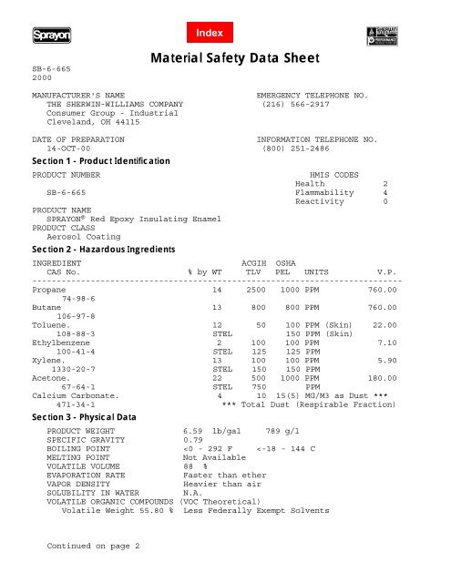 Msds Qualichem Products Supplies Msds Qualichem Products