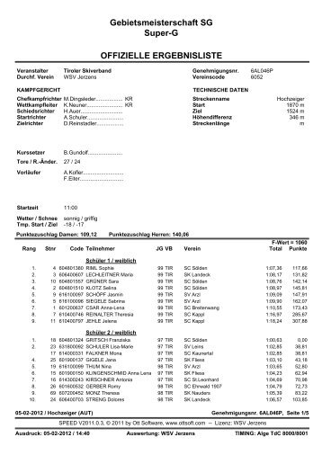 Ergebnis - WSV Jerzens