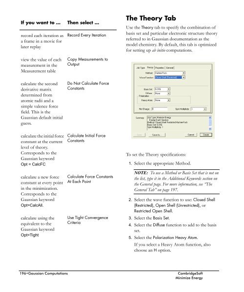 ChemOffice.Com - CambridgeSoft