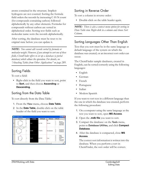 ChemOffice.Com - CambridgeSoft