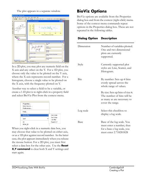 ChemOffice.Com - CambridgeSoft