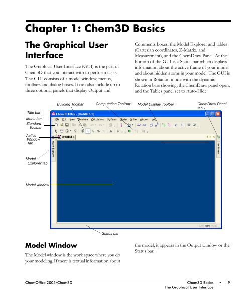 ChemOffice.Com - CambridgeSoft