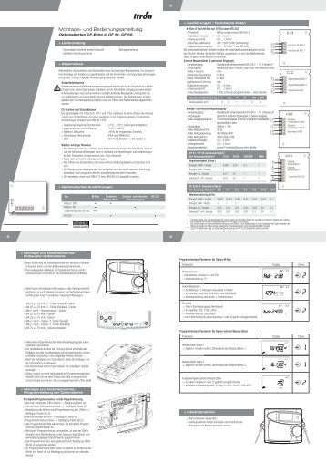 Montageanleitung Optionskarten - Allmess GmbH