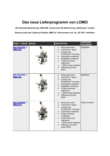 Das neue Lieferprogramm von LOMO - Mikroskopfreunde-Nordhessen