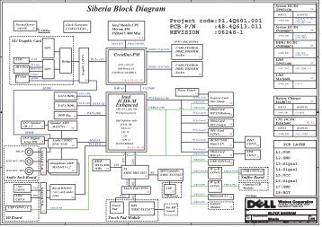 Siberia Block Diagram
