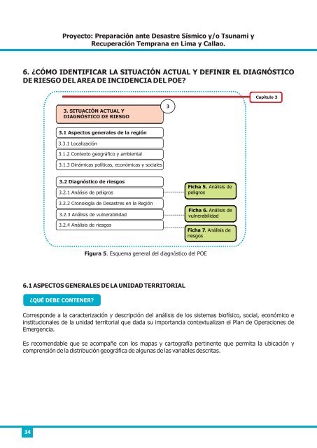 libro guia MODIFICADO - Indeci