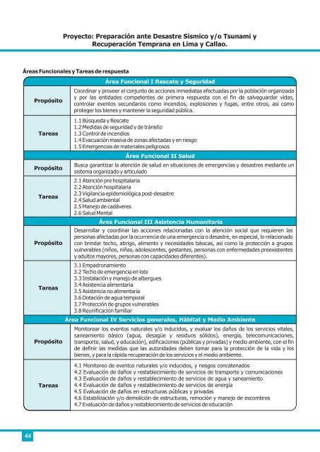 libro guia MODIFICADO - Indeci