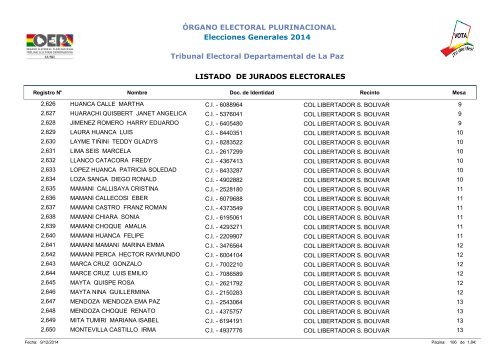 LISTA DE JURADOS