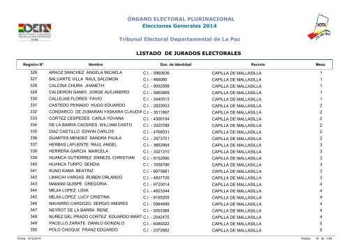 LISTA DE JURADOS