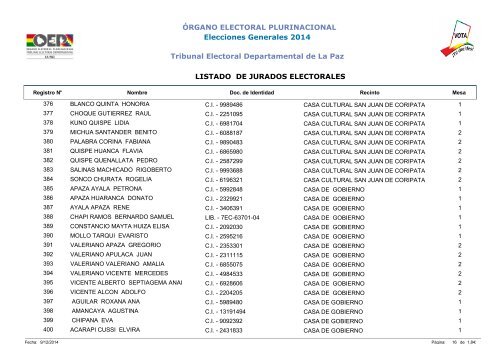 LISTA DE JURADOS