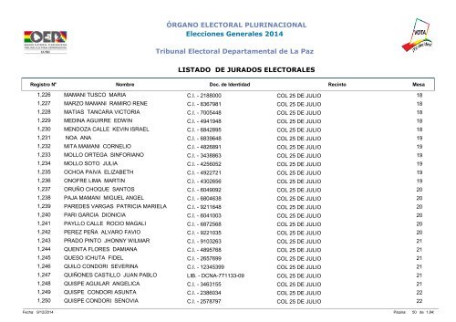 LISTA DE JURADOS