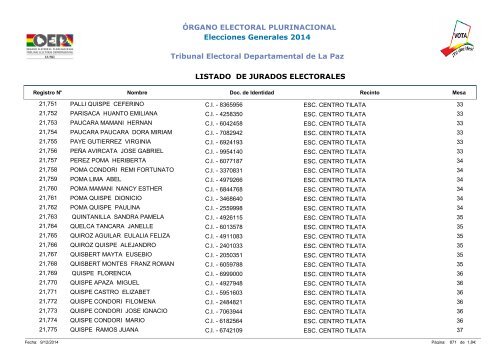 LISTA DE JURADOS