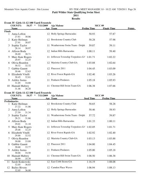 Patti Wilder State Qualifying Swim Meet 2011 Results Event 1 Girls ...