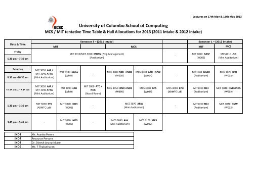 Lectures on 17th May & 18th May 2013 - University of Colombo