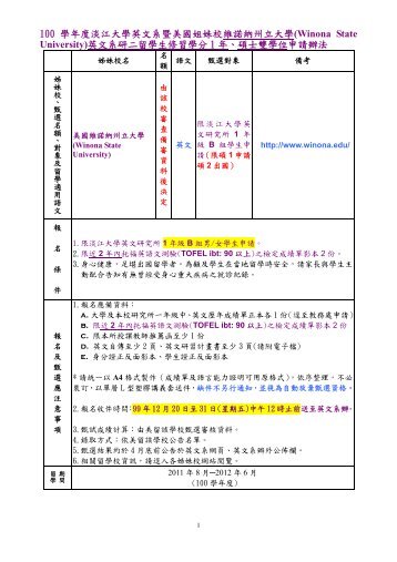 100 學年度淡江大學英文系暨美國姐妹校維諾納州立大學(Winona ...