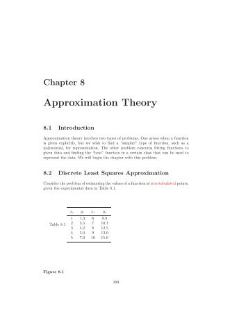 Chapter 8 Approximation Theory