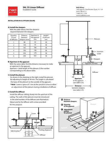 Installation Guide - NAD Klima