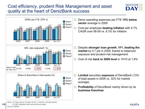 Presentation (correction slide 18) - Dexia.com