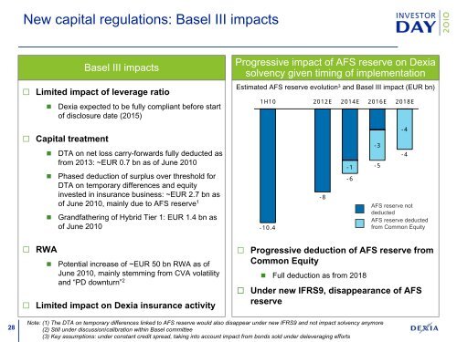 Presentation (correction slide 18) - Dexia.com