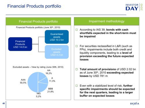 Presentation (correction slide 18) - Dexia.com