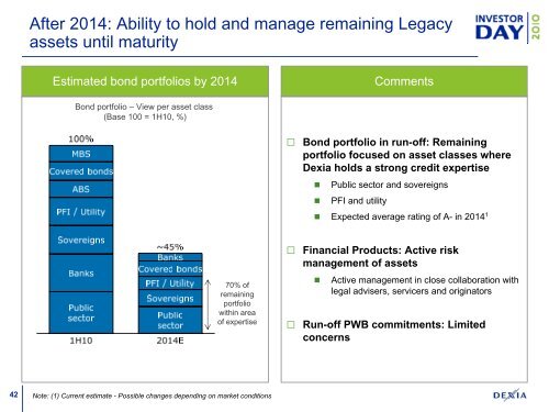 Presentation (correction slide 18) - Dexia.com